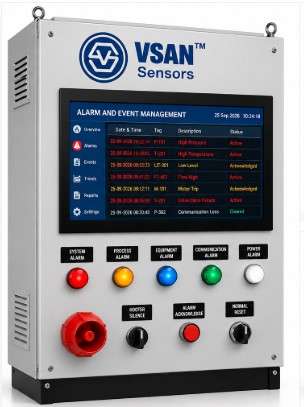 Alarm & Event Management