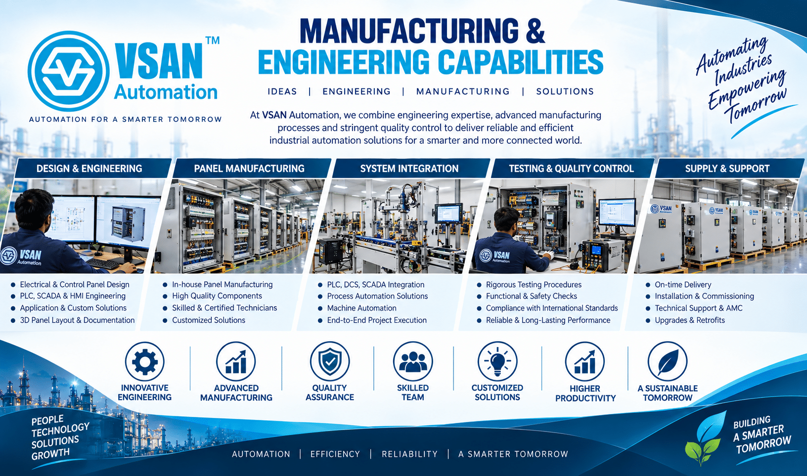 VSAN Automation