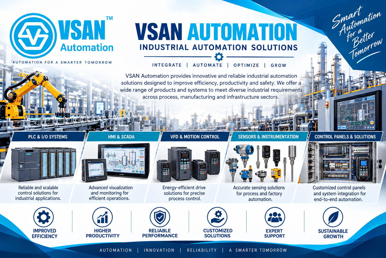 VSAN Automation