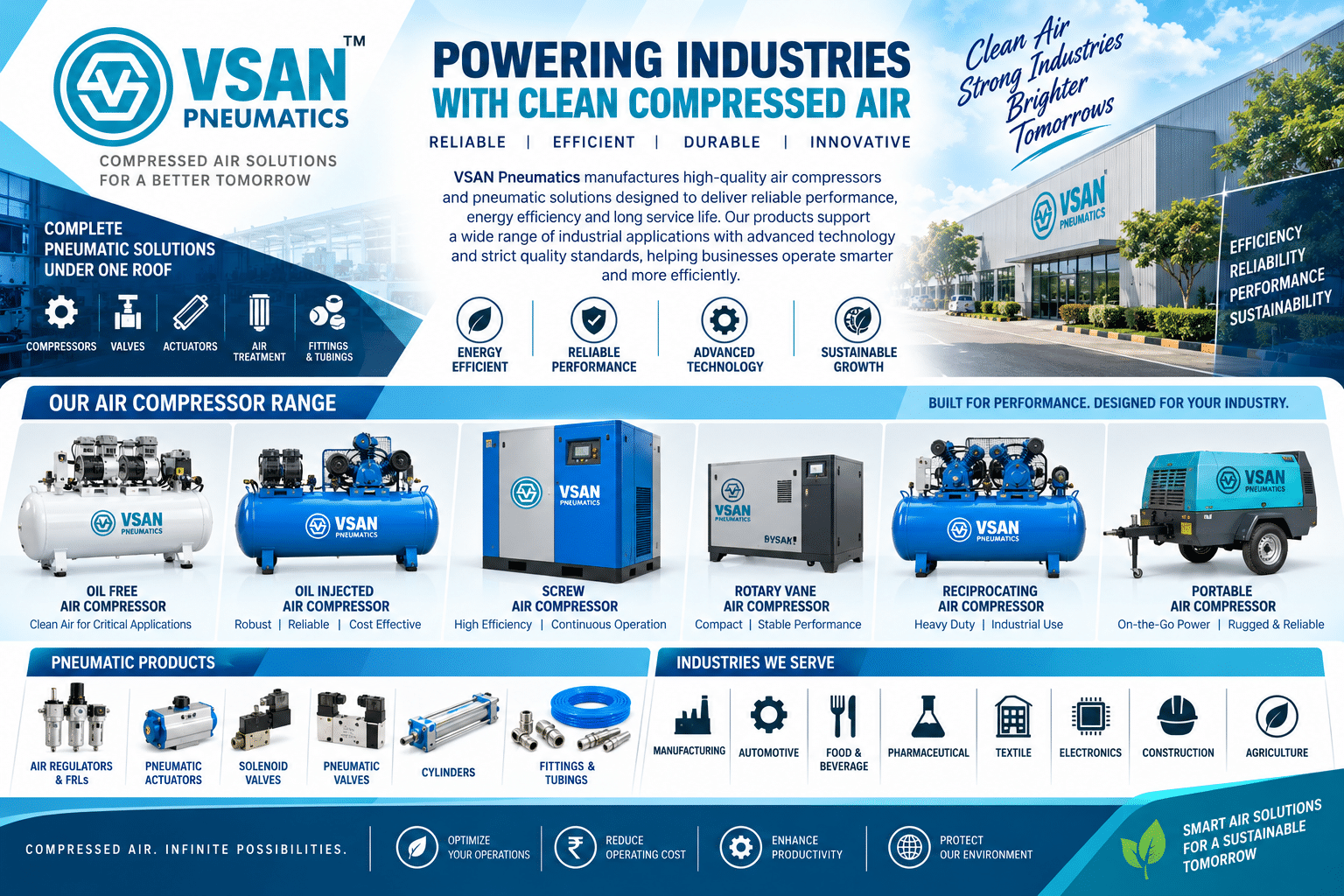 Vsan pneumatics Air compressor